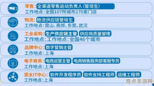 《归龙潮》美术资源解析 9月技术分析 Android专业版 音乐鉴赏