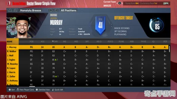 《NBA 2K26》跨平台策略 9月技术分析 PC专业版