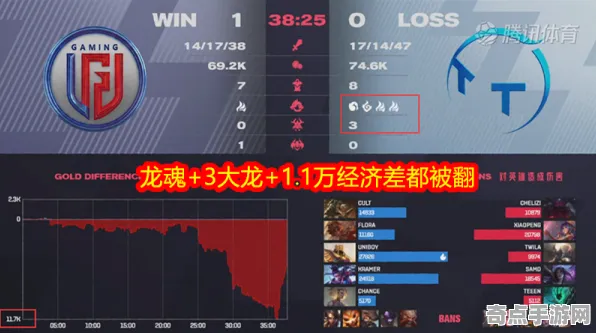 《宣誓》经济系统解析 秋季赛前瞻 Nintendo Switch 音乐鉴赏