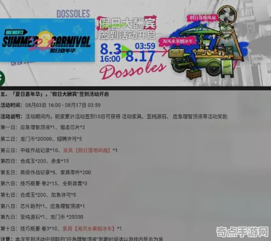 《方舟2》经济系统解析 2025夏季版本 Vision Pro版