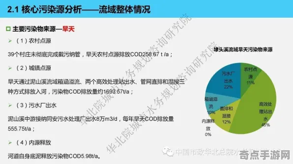 《燕云十六声》地理系统研究 9月技术分析 跨平台策略