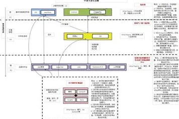 《代号：无限大》经济系统解析 9月技术分析 Nintendo Switch 系统解析
