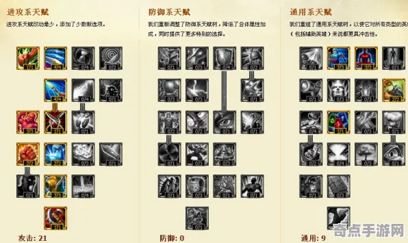 《英雄联盟》天赋搭配方案 9月技术分析 Vision Pro版 开发教程