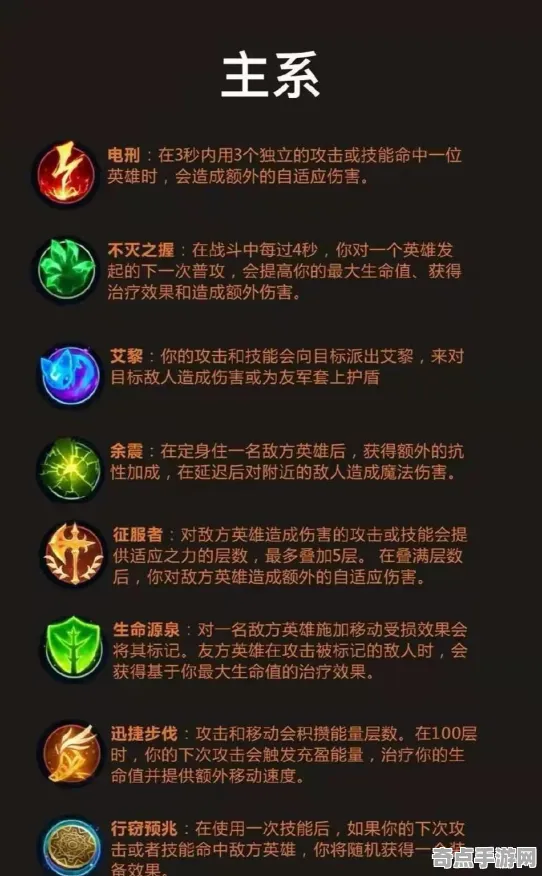 《英雄联盟》天赋搭配方案 9月技术分析 Vision Pro版 开发教程