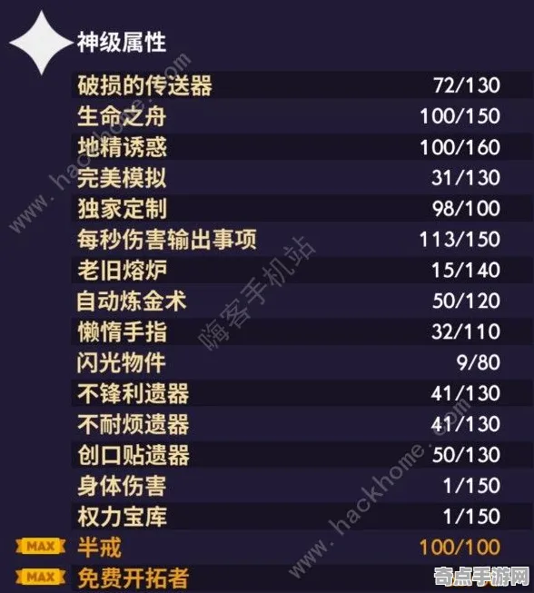 《宣誓》阵容搭配原理 9月技术分析 Steam Deck 经济系统