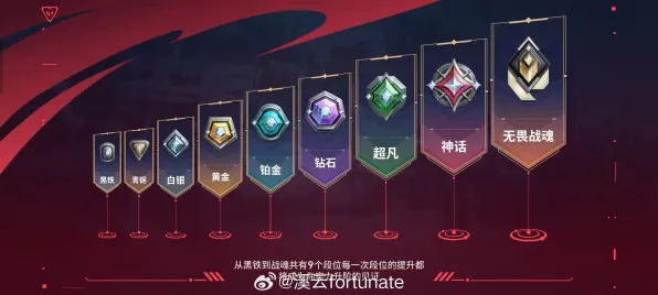 《无畏契约》成就系统解析 S4赛季最新 Nintendo Switch