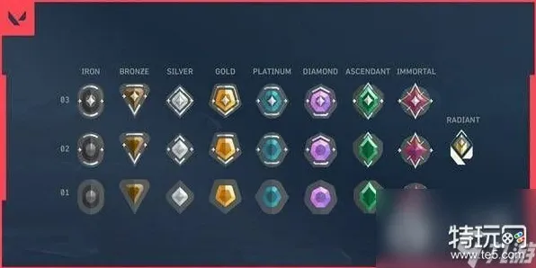 《无畏契约》成就系统解析 S4赛季最新 Nintendo Switch