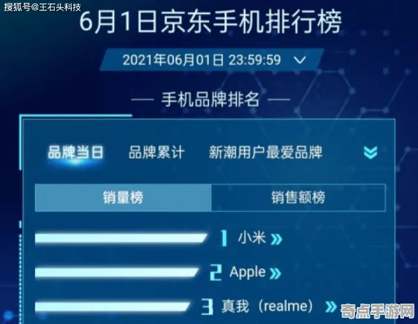 《七日世界》职业强度分析 9月技术分析 iOS专业版 系统解析