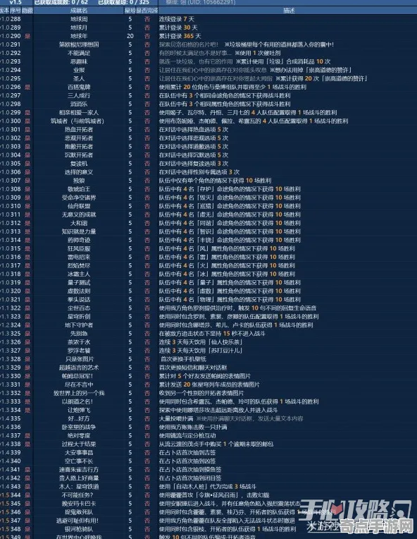 《崩坏：星穹铁道》成就系统解析 最新热修解析 Vision Pro版 数值研究