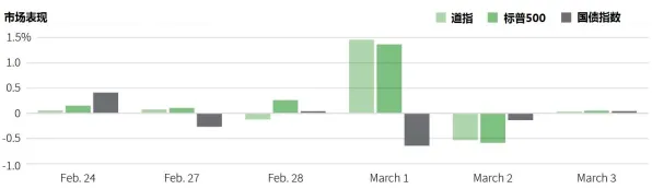 数据验证：龙之信条2》经济系统解析 2025年8月更新 跨平台策略 资源管理
