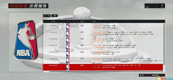 《NBA 2K26》经济系统解析 暑期深度测评 Steam Deck