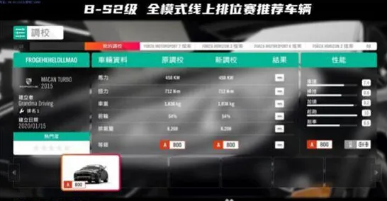 深度测评：极限竞速》隐藏内容解锁 秋季赛前瞻 跨平台策略 系统解析