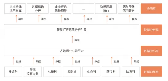 职业选手：家园3》生态系统分析 跨版本研究 跨平台策略（职业战队训练方案）