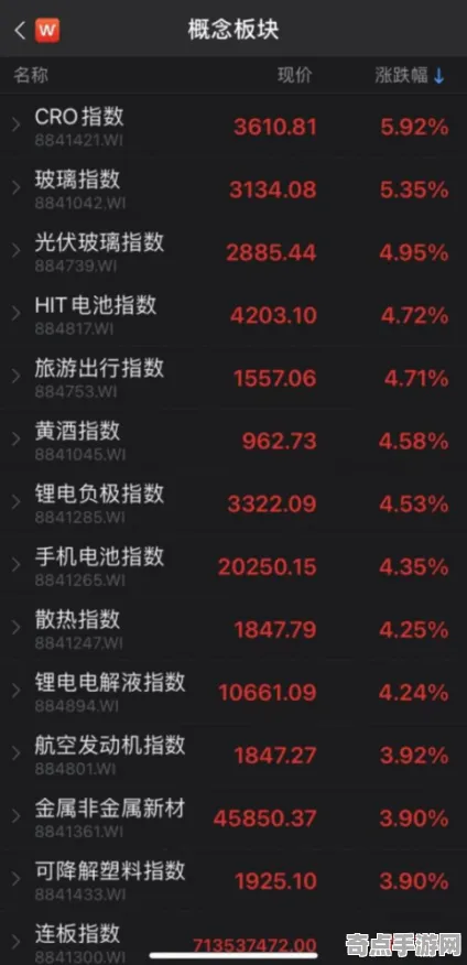 2025最新：黑帝斯2》音乐创作解析 9月技术分析 PlayStation 5 技术指南