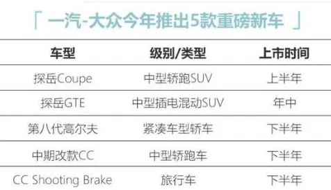 职业选手：第一后裔》速通路线规划 最新热修解析 跨平台策略 专业攻略（职业战队训练方案）