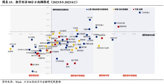 职业选手：第一后裔》速通路线规划 最新热修解析 跨平台策略 专业攻略（职业战队训练方案）