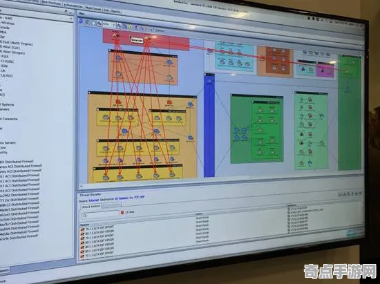 8月更新：星空》技能树详解 9月技术分析 跨平台策略