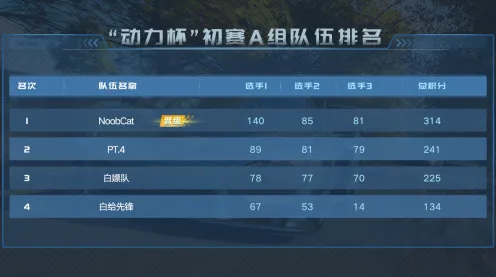《极限竞速》操作设置指南 9月技术分析 Android专业版