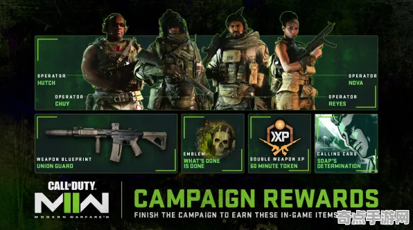 技术研究：使命召唤：现代战争III》经济系统解析 S4赛季最新 跨平台策略