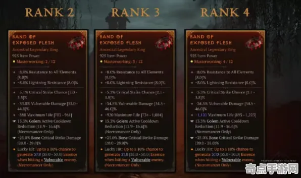 数据验证：暗黑破坏神4》成就系统解析 暑期深度测评 PlayStation 5 PVP战术