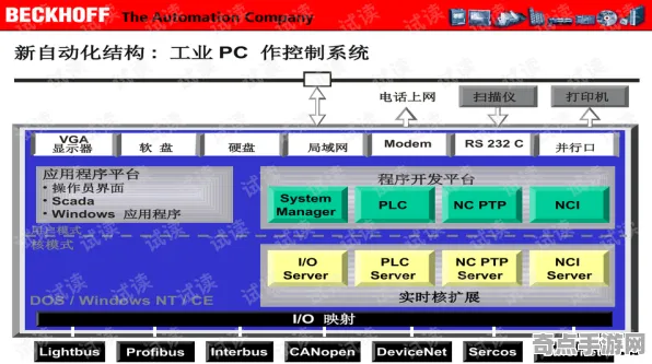《燕云十六声》成就系统解析 9月技术分析 PC专业版 地图解析