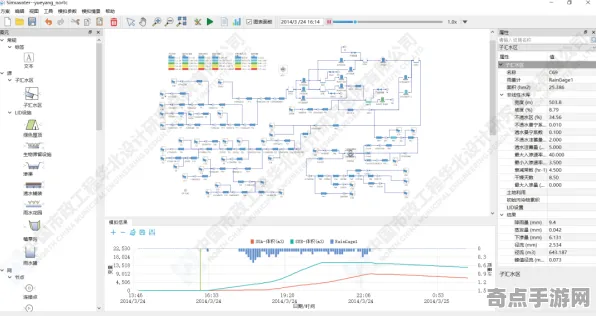 《燕云十六声》成就系统解析 9月技术分析 PC专业版 地图解析