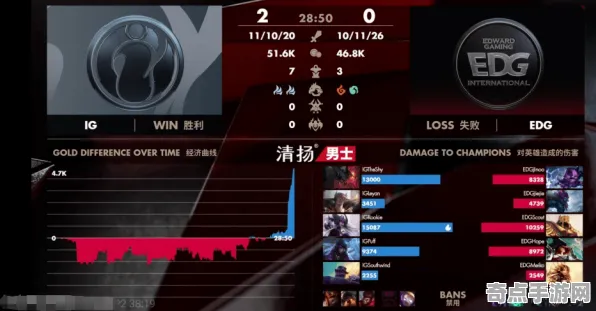 《燕云十六声》经济系统解析 秋季赛前瞻 Steam Deck 任务攻略