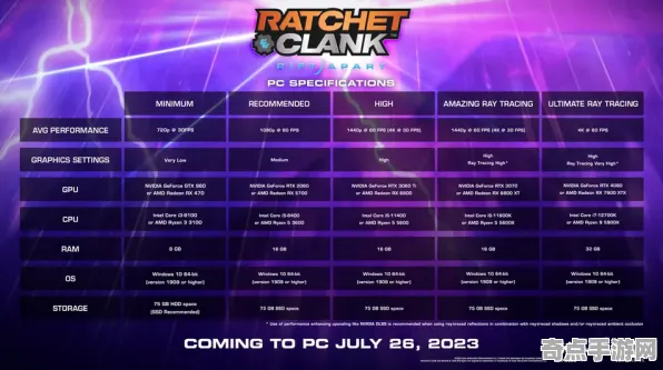 《燕云十六声》经济系统解析 秋季赛前瞻 Steam Deck 任务攻略