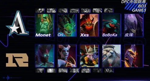 职业选手：DOTA2》阵容搭配原理 9月技术分析 PC专业版 美术分析（职业战队训练方案）