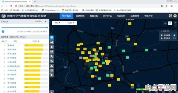 《宣誓》生态系统分析 9月技术分析 跨平台策略 PVP战术