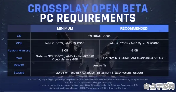 《第一后裔》跨平台策略 9月技术分析 跨平台策略 美术分析