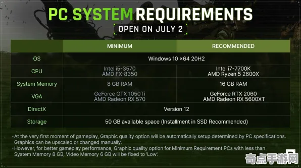 《第一后裔》跨平台策略 9月技术分析 跨平台策略 美术分析