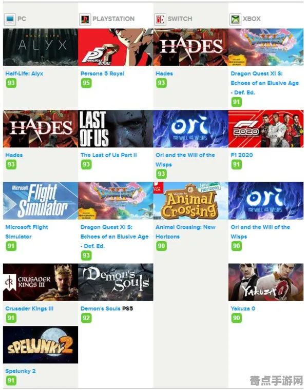 《黑帝斯2》性能优化方案 9月技术分析 Nintendo Switch 机制详解