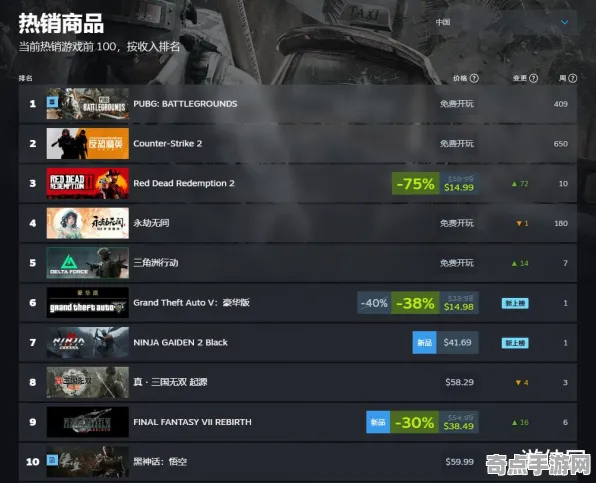 《百相千面》MOD开发教程 秋季赛前瞻 Steam Deck 系统解析