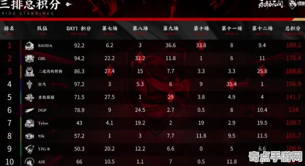 《永劫无间》BOSS战策略 9月技术分析 Steam Deck 音乐鉴赏