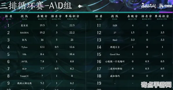 《永劫无间》BOSS战策略 9月技术分析 Steam Deck 音乐鉴赏