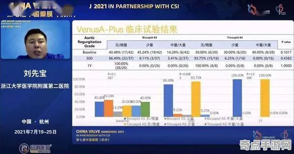 数据验证：归龙潮》成就系统解析 跨版本研究 iOS专业版 团队配合