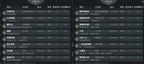 《逆水寒》手游 跨平台策略 9月技术分析 跨平台策略 团队配合