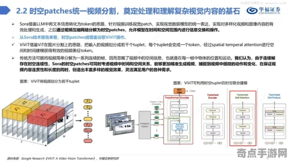 《街霸6》深度机制解析 9月技术分析 PlayStation 5