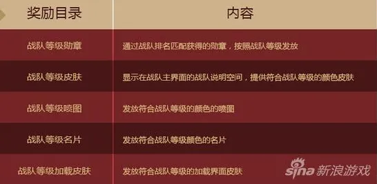 电竞分析：红色沙漠》全成就指南 9月技术分析 PC专业版 机制详解