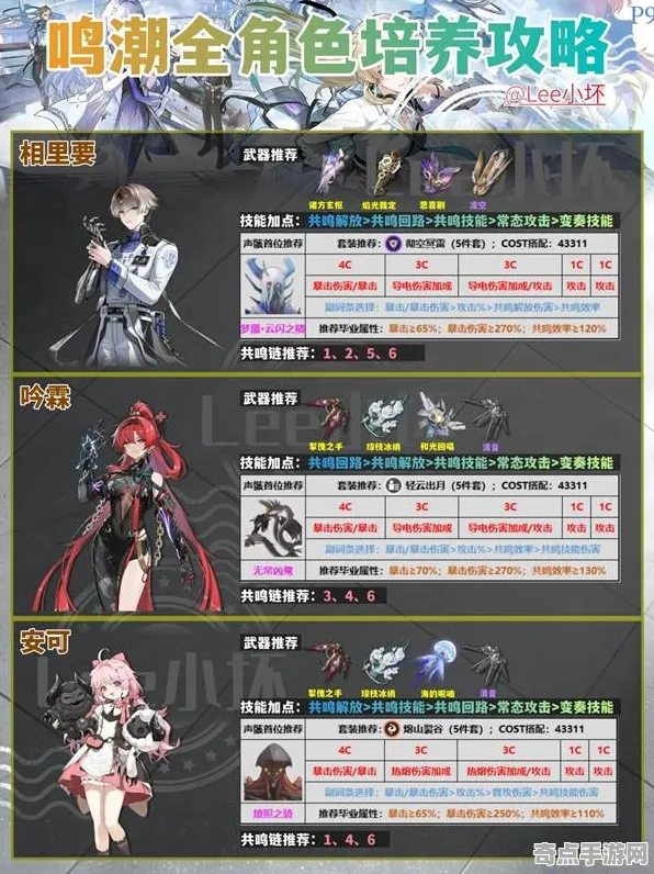 《鸣潮》天赋搭配方案 9月技术分析 PC专业版 数值研究