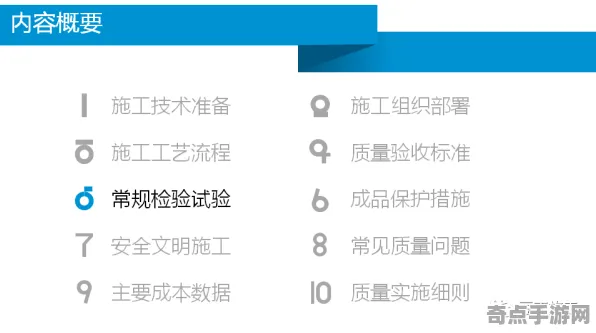 《代号：无限大》资源管理指南 9月技术分析 PC专业版