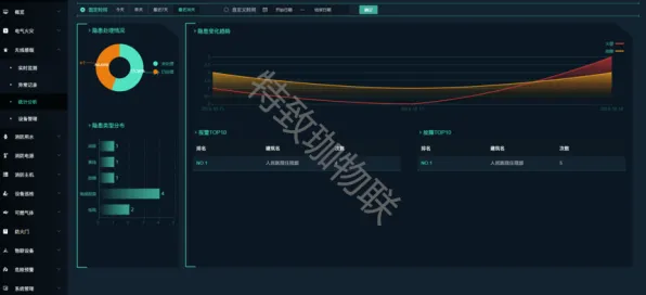 《代号：无限大》装备系统详解 9月技术分析 跨平台策略