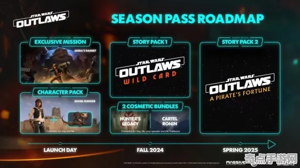 《星球大战：亡命之徒》关卡设计解析 9月技术分析 Vision Pro版