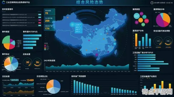 《无畏契约》地理系统研究 9月技术分析 PlayStation 5