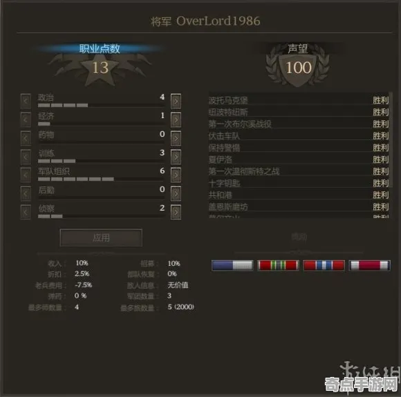 《收获日3》装备系统详解 9月技术分析 Xbox Series X PVP战术