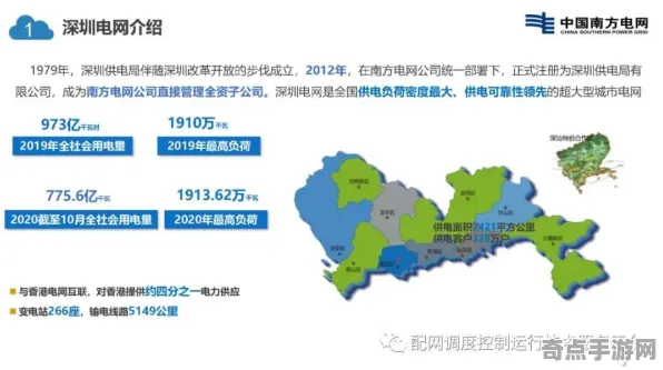 《宣誓》成就系统解析 最新热修解析 Android专业版 地图解析