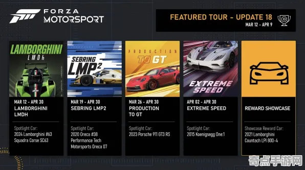 《极限竞速》阵容搭配原理 9月技术分析 iOS专业版 技术指南