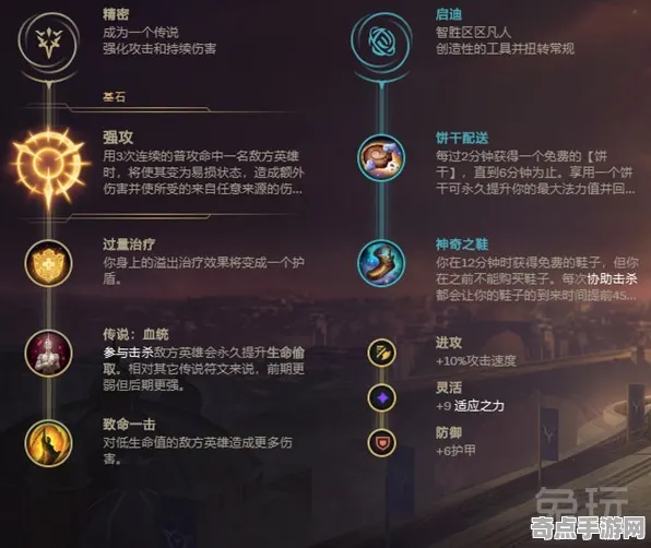 《黑帝斯2》经济系统解析 S4赛季最新 iOS专业版