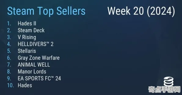 机制详解：黑帝斯2》速通路线规划 9月技术分析 Steam Deck 数值研究